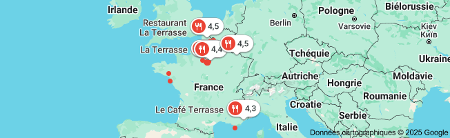 Dégustation en Plein Air : Les Délices du Restaurant Terrasse