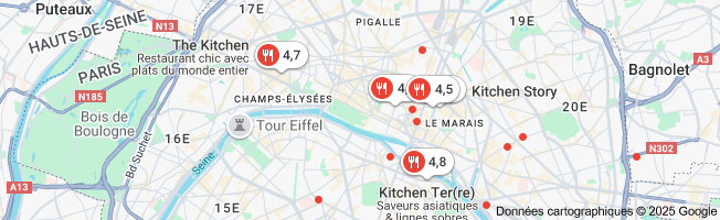 Exploration Culinaire : Les Secrets de la Cuisine Révélés