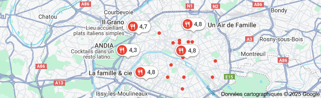 Découvrez le Plaisir du Restaurant en Famille à Paris